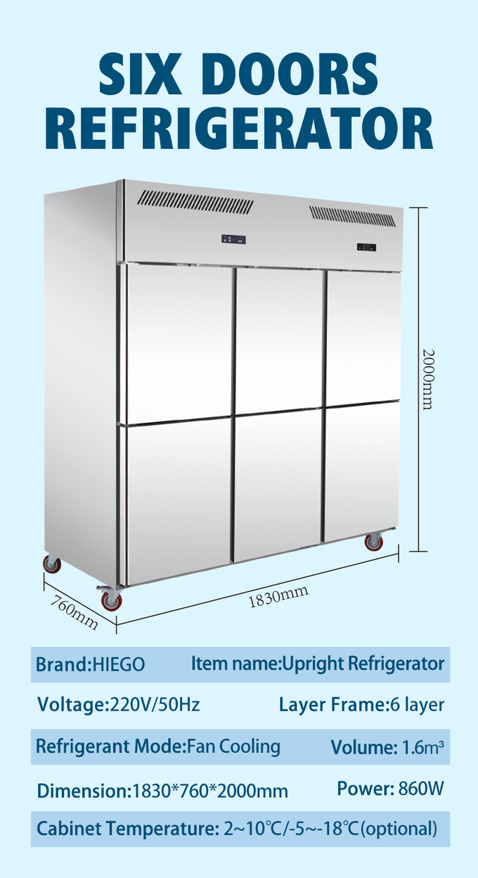 1000 Liter kommerzielle aufrechte des Kühlschrank-Kabinett-SS GN2/1 Ventilator-Abkühlen 10