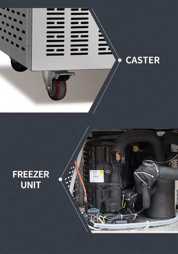 Rapid Upright Kommerzieller Kühl- und Gefrierschrank Tiefkühlschrank Schnellkühler für die Küche 14