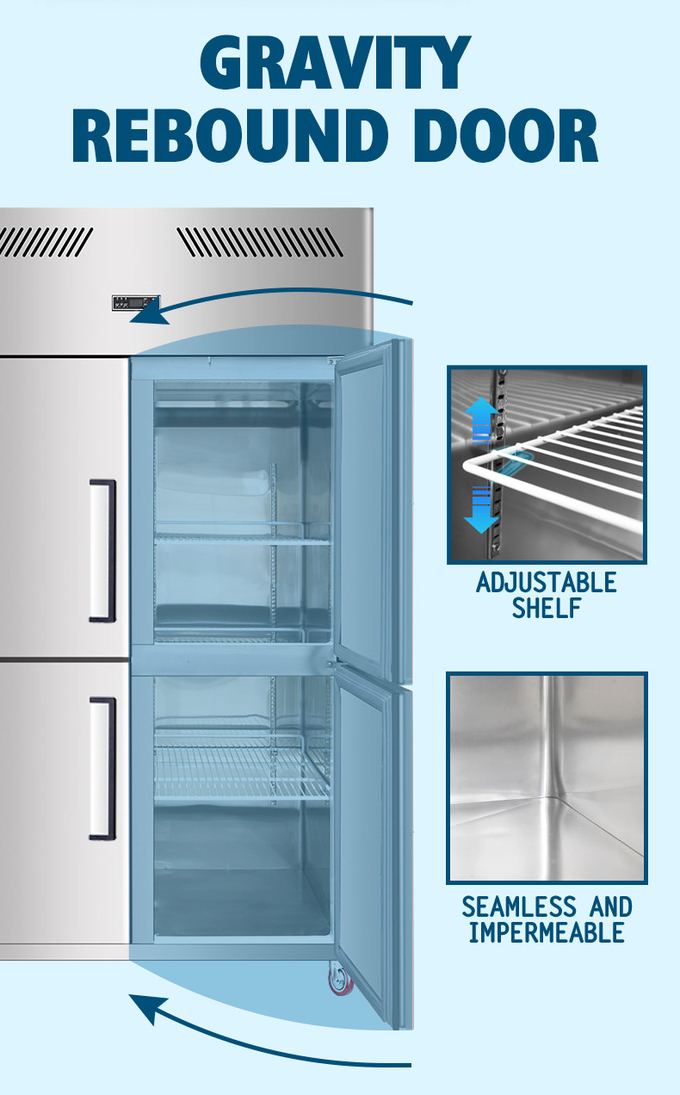 Gefrierschrank des Edelstahl-1000L für Türen des Fleisch-4 lockern abkühlenden vertikalen Küchen-Kühlschrank auf 5