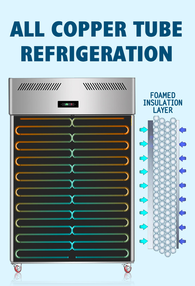 4 einzelne doppelte Temperatur des Tür-kommerzielle aufrechte Kühlschrank-1000L 5
